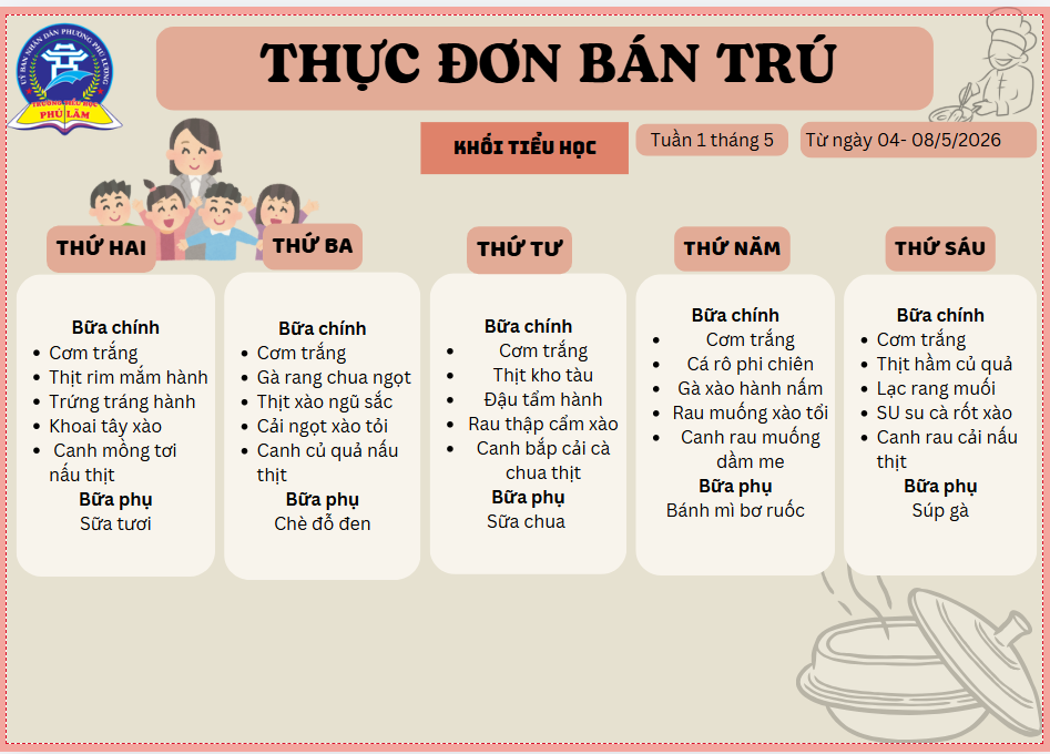 THỰC ĐƠN TUẦN 1 THÁNG 5