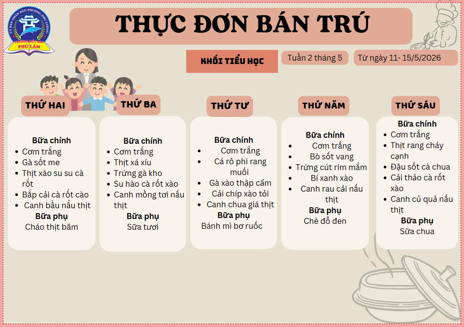 THỰC ĐƠN BÁN TRÚ TUẦN 2 THÁNG 5